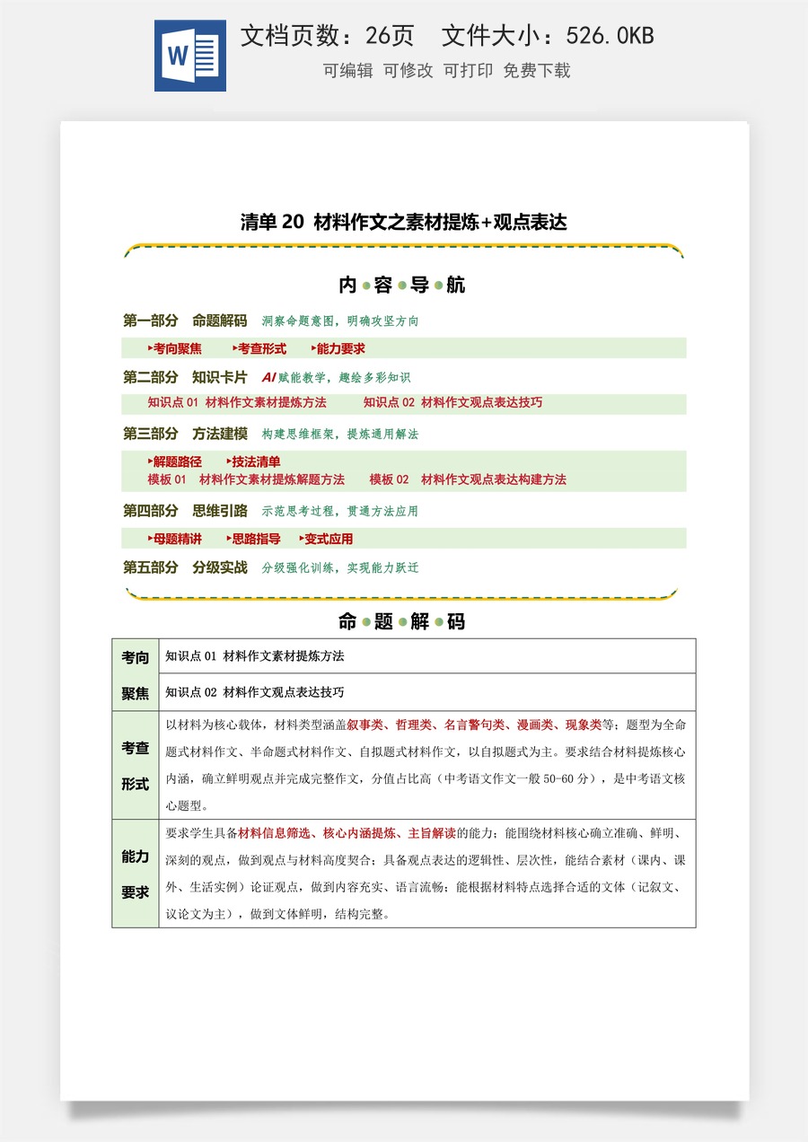 初中-语文-中考语文-二轮复习知识点-清单20 材料作文之素材提炼+观点表达（知识·方法·能力清单）（学生版）.docx